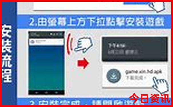 北京五日游需要多少钱